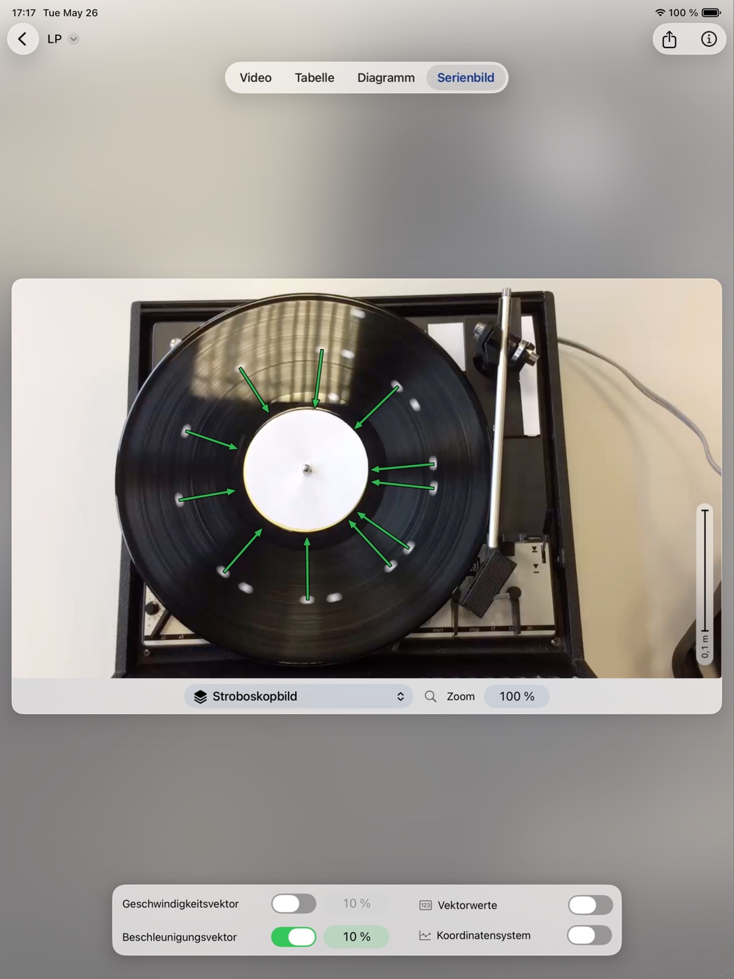 NewtonDV – Stroboskopbild eines Plattenspielers mit Beschleunigungsvektoren